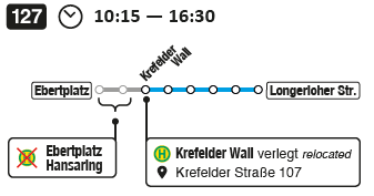 nderung der Linie 127