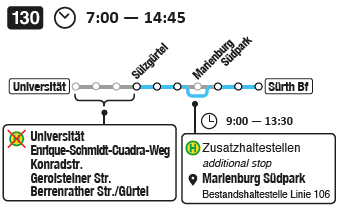 nderung der Linie 130