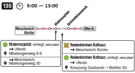 nderung der Linie 135