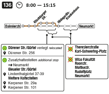 nderung der Linie 136