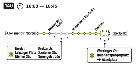 nderung der Linie 140