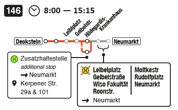 nderung der Linie 146