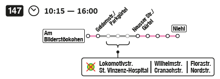 nderung der Linie 147