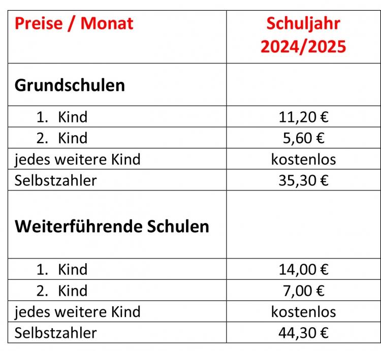 Preise im Fakultativmodell 2024/2025