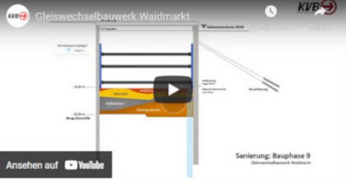 Link zur Youtube Seite zum Film Gleiswechselbauwerk Waidmarkt